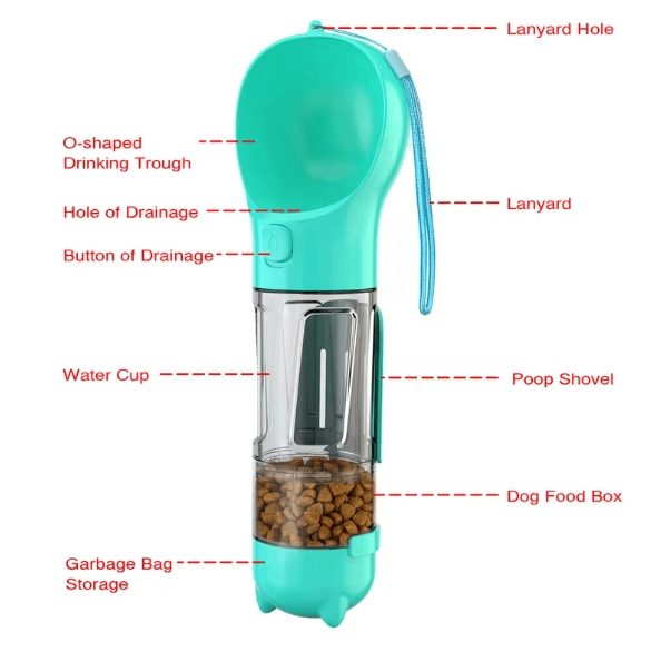 3-in-1 Water Bottle & Food Dispenser